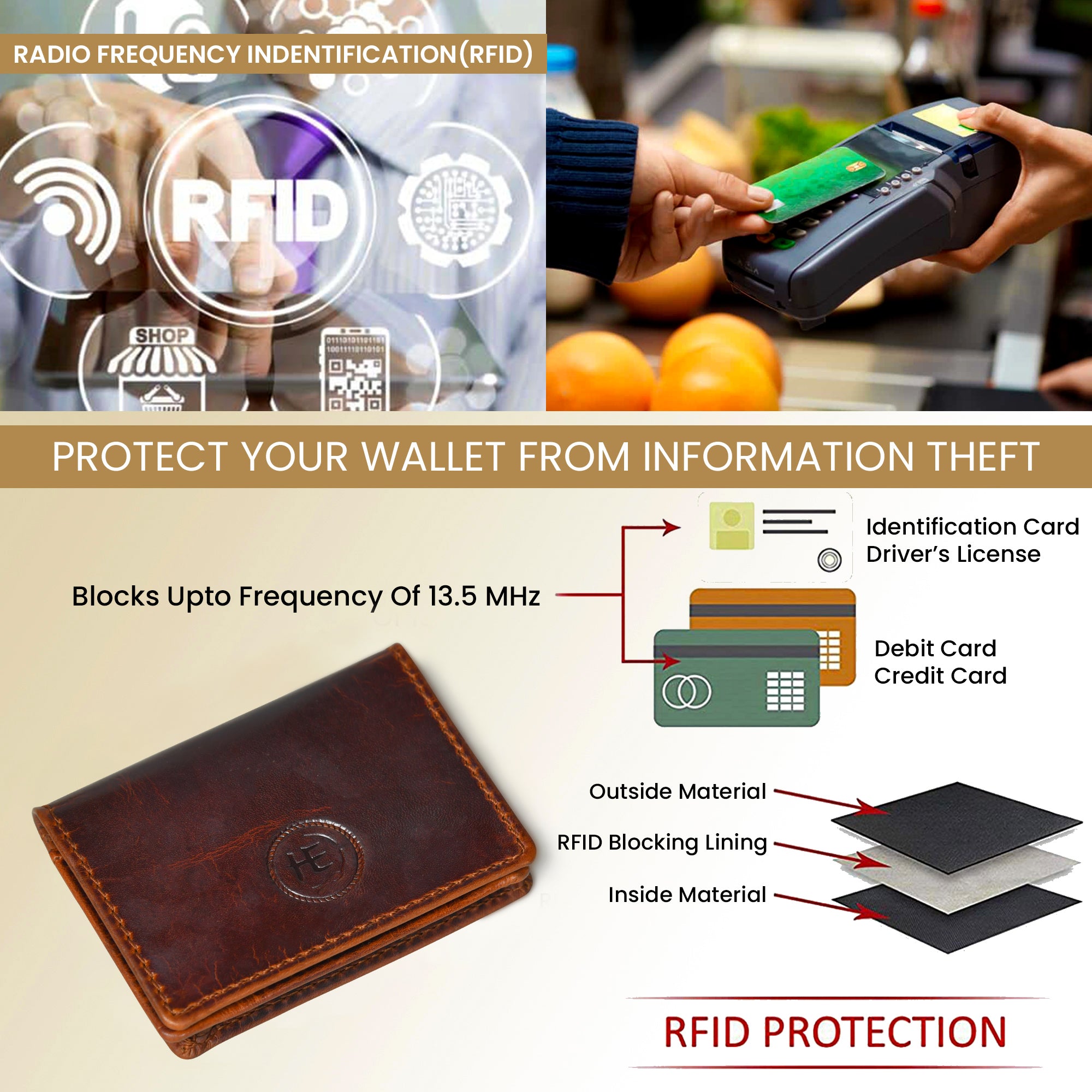 Classic Leather Card Wallet