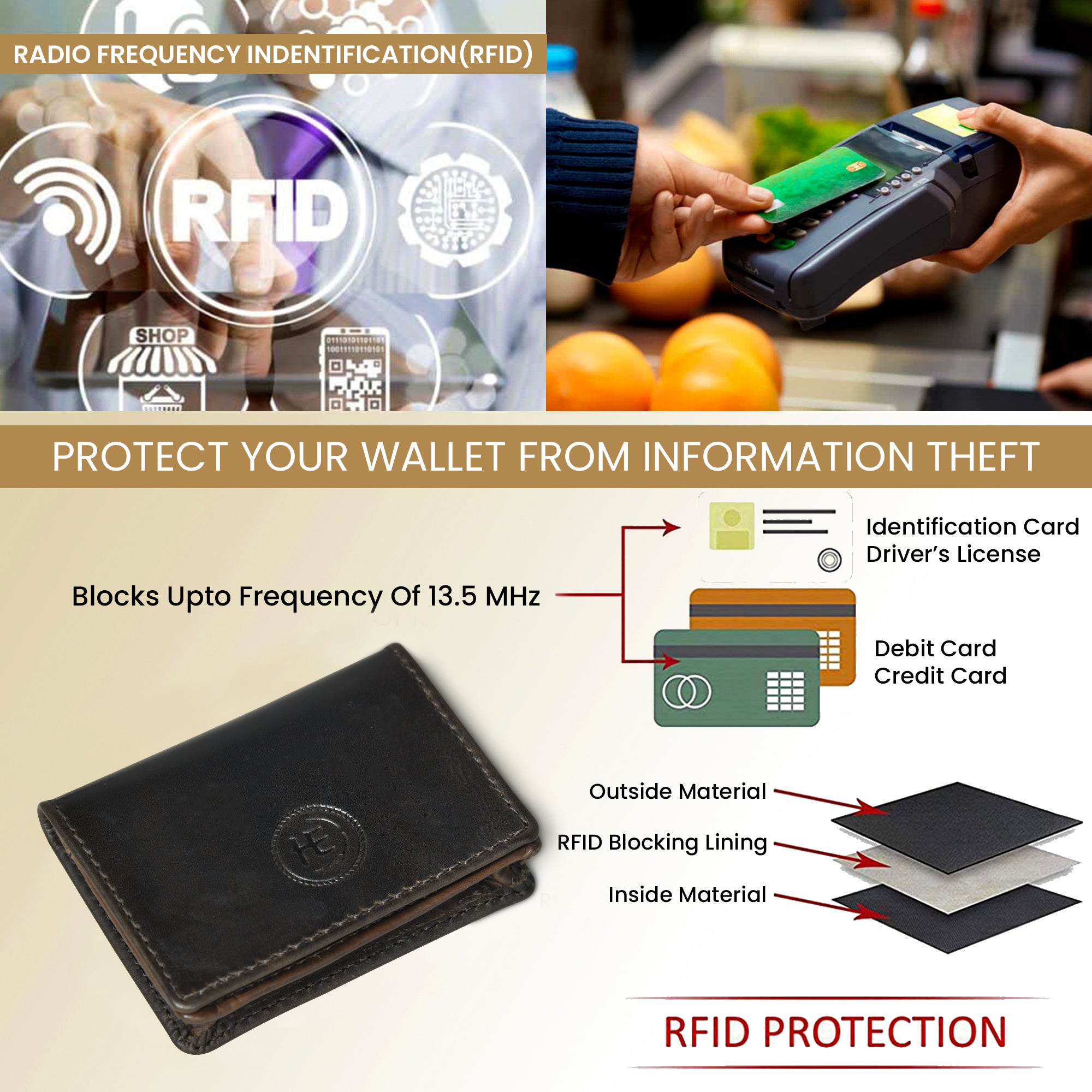 Classic Leather Card Wallet