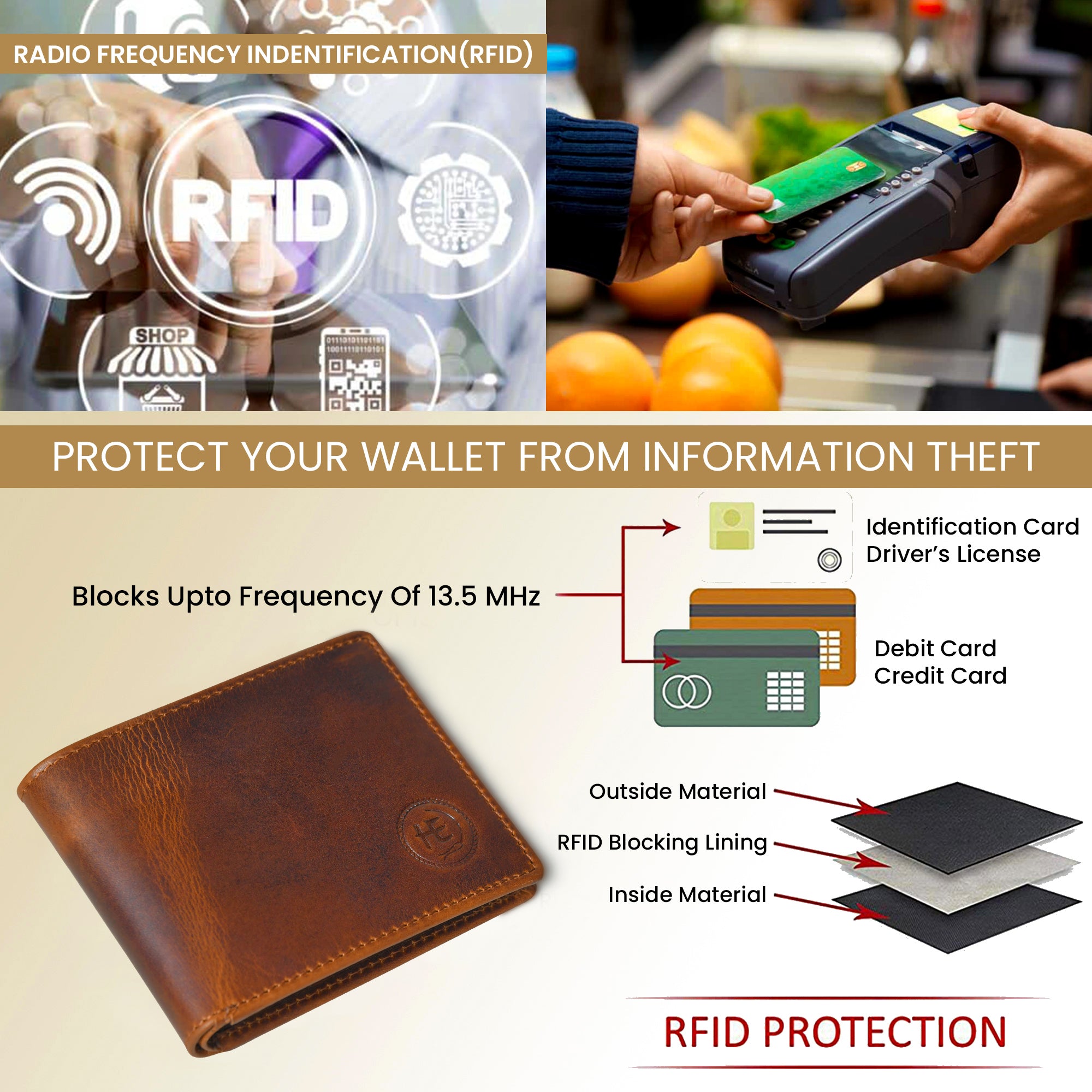 Vintage Leather RFID Wallet - Brown Colour