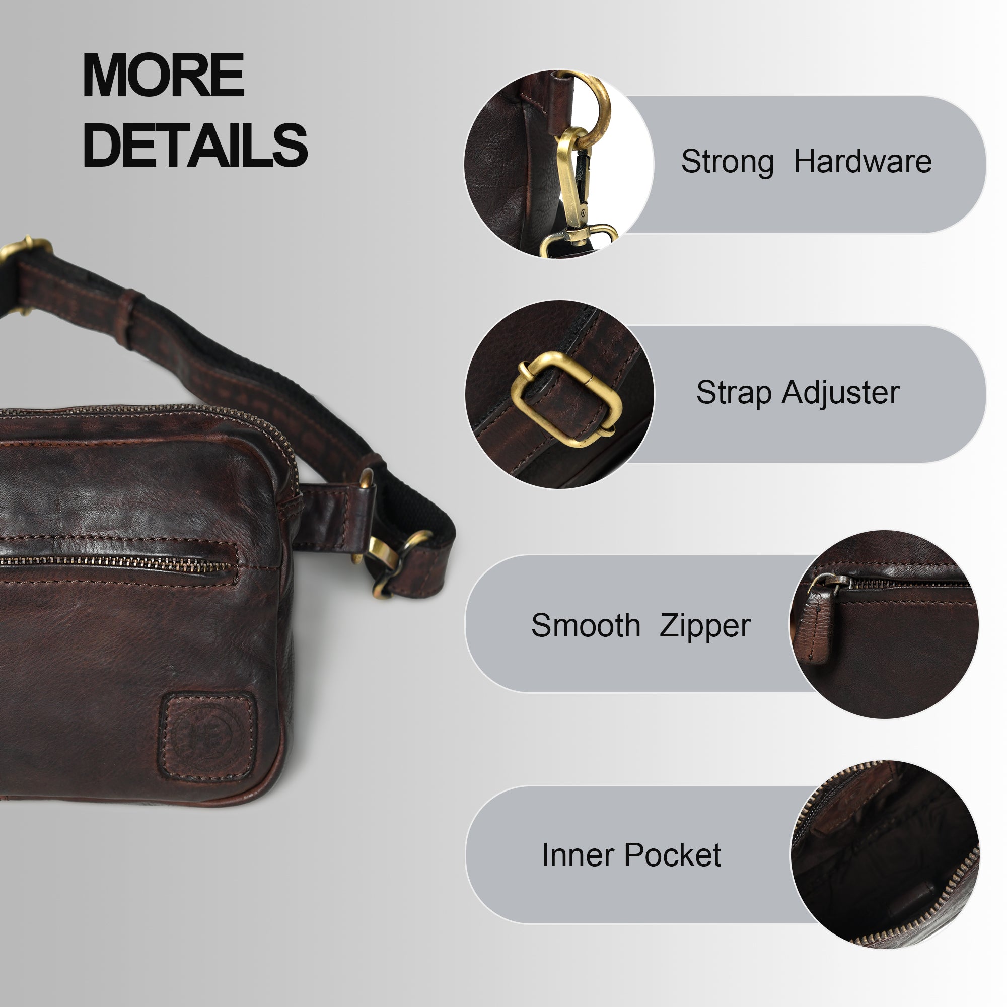 Urban Voyager Belt Bag