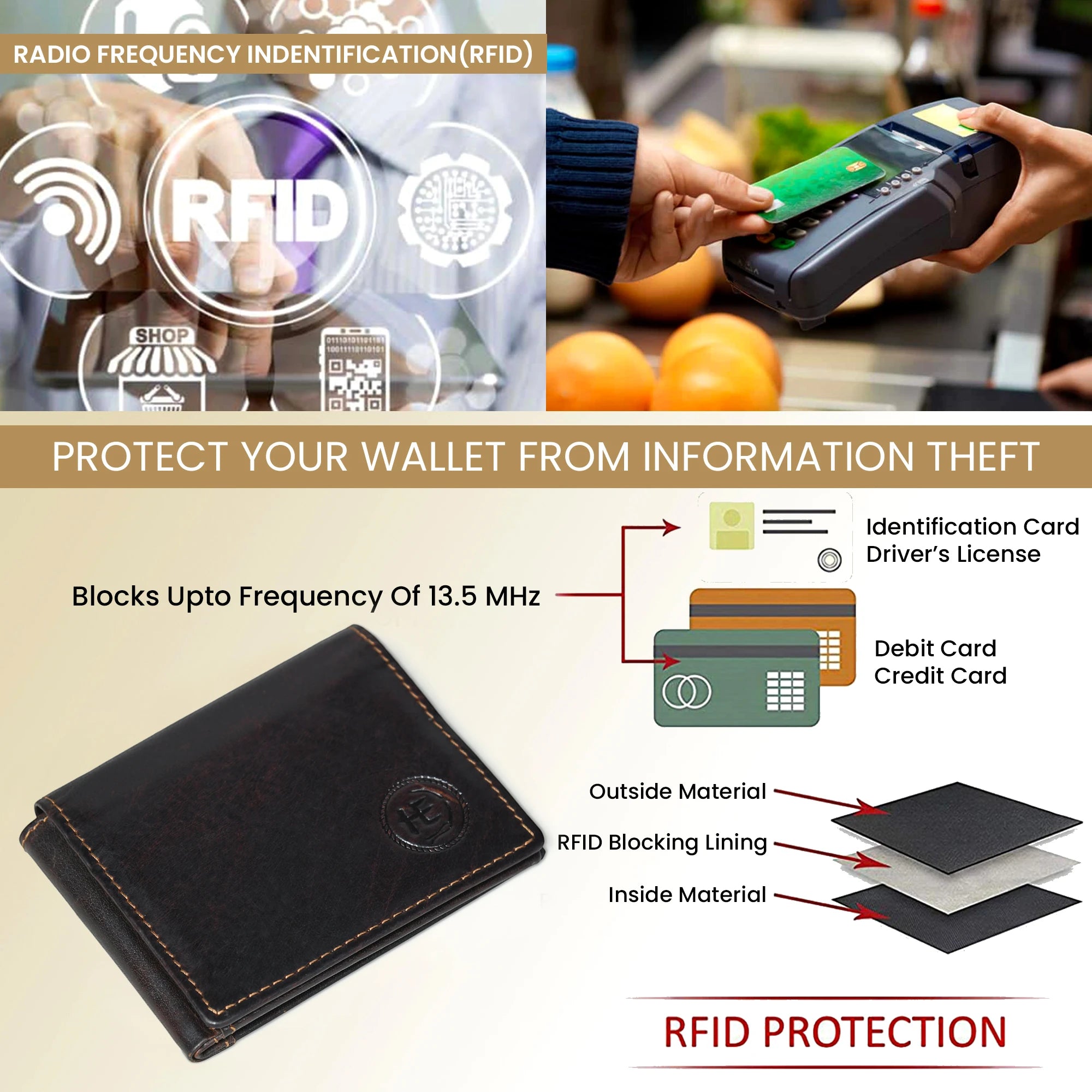 Sentinel Vintage RFID Leather Trifold Wallet – Espresso Brown