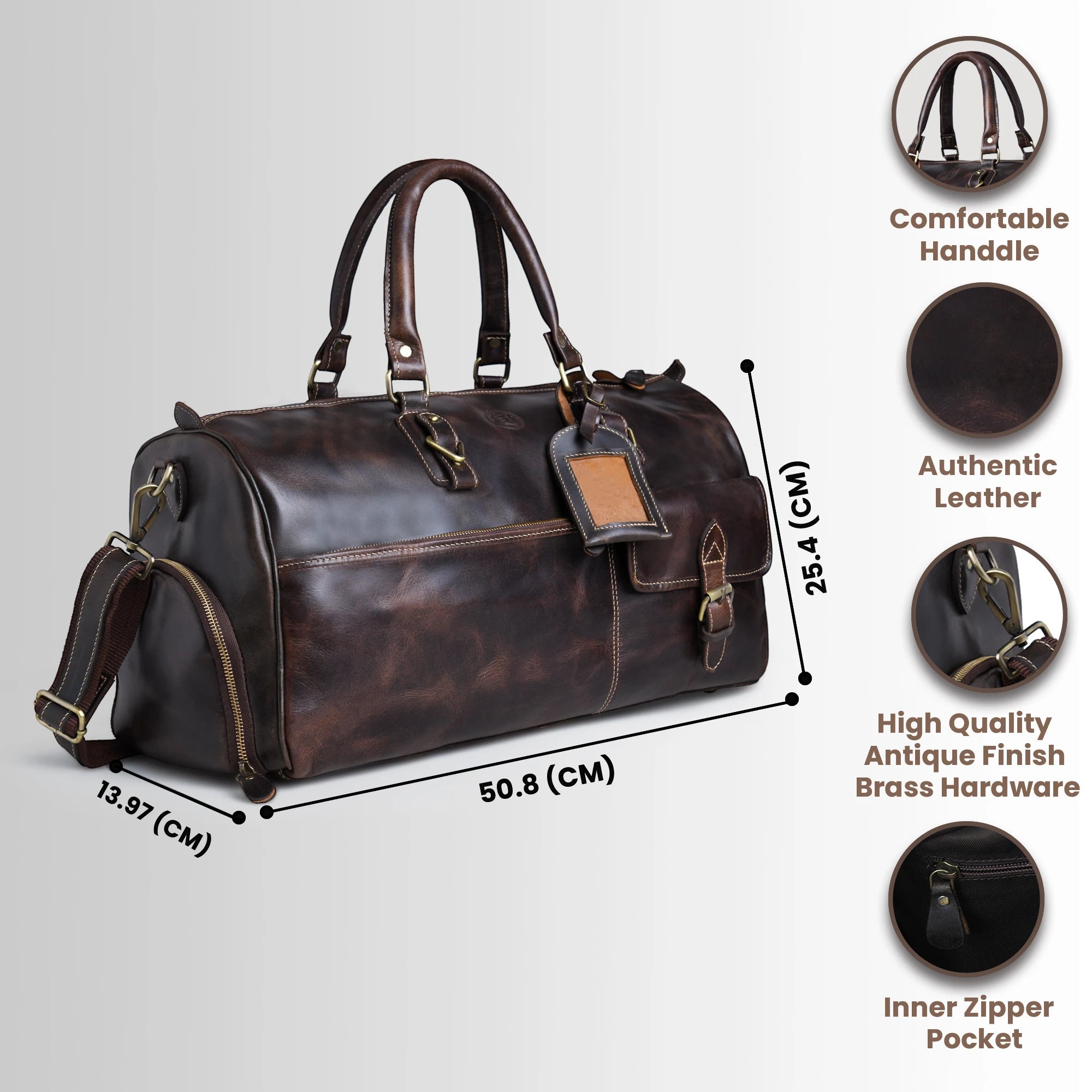 The Odyssey Leather Travel Duffle key features chart