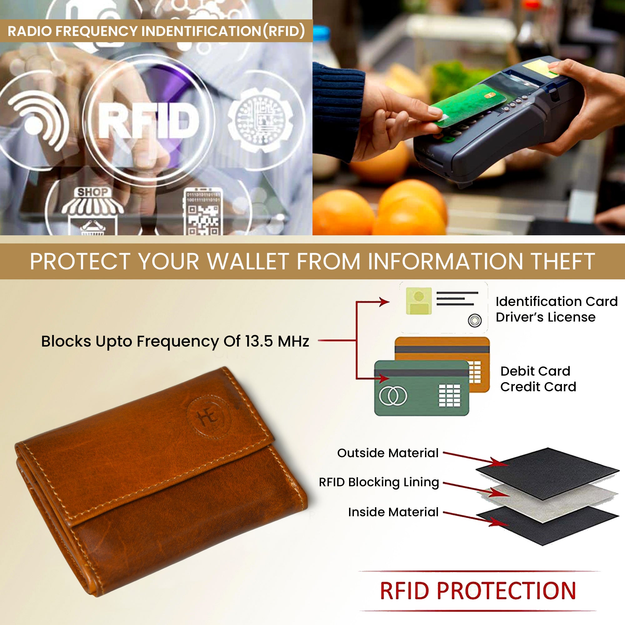 Heritage Buffalo Leather Bifold Wallet