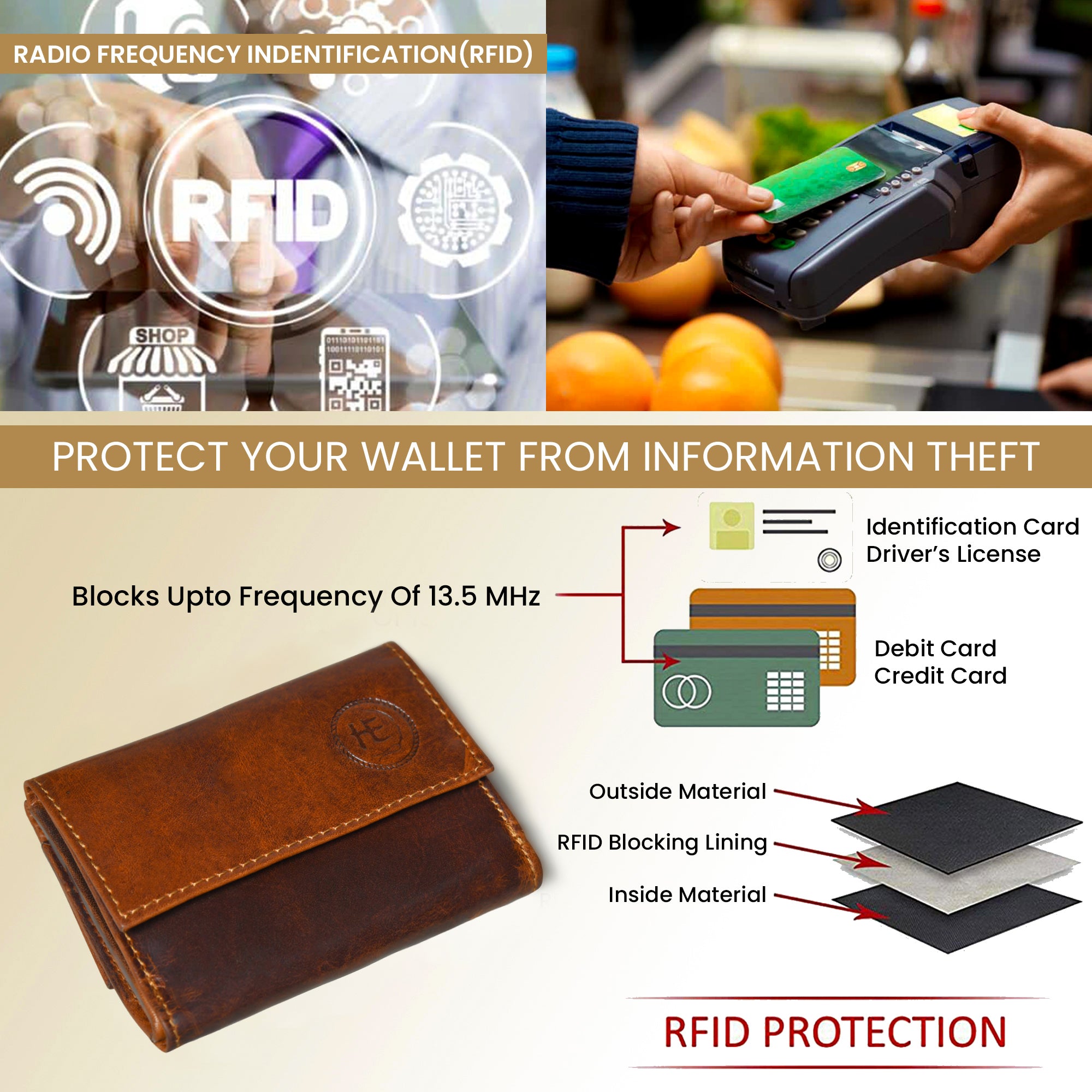 Heritage Buffalo Leather Bifold Wallet - Tan Colour