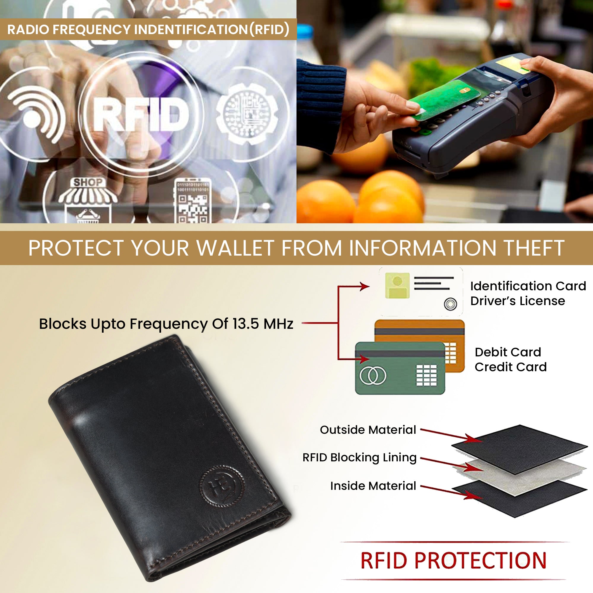 Midnight Luxe Vertical Bifold Wallet