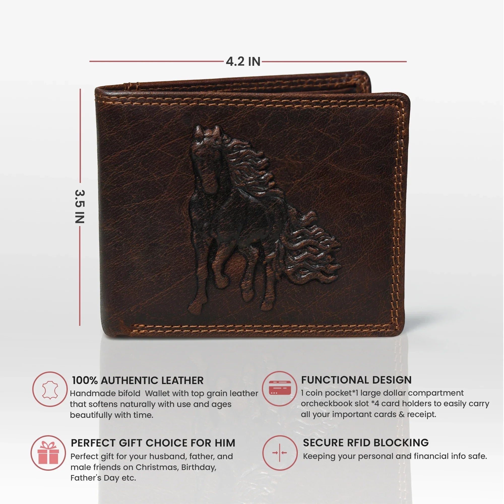 Midnight Stallion Leather Wallet – Espresso Brown