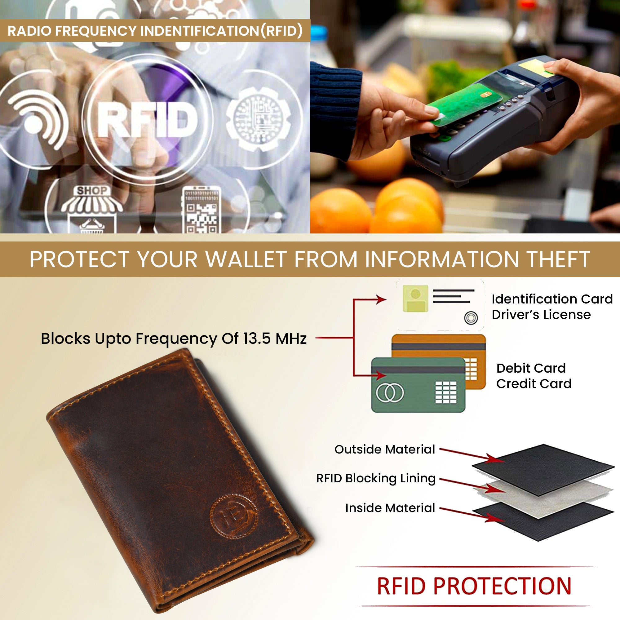 Midnight Luxe Vertical Bifold Wallet