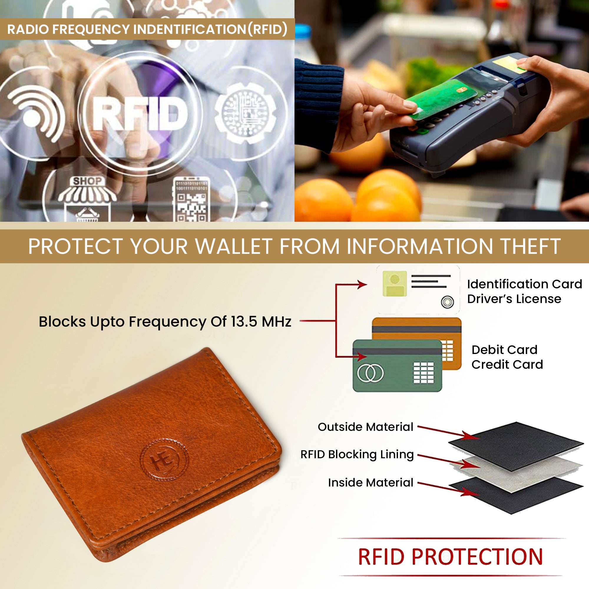 Classic Leather Card Wallet